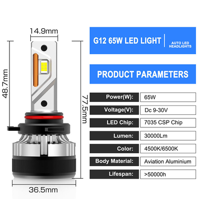 OEM 7035 CSP LED G12W H1 H7 H11 H13 9005 9006 9007 H4 9012 Φώτα 30000LM με ανεμιστήρα