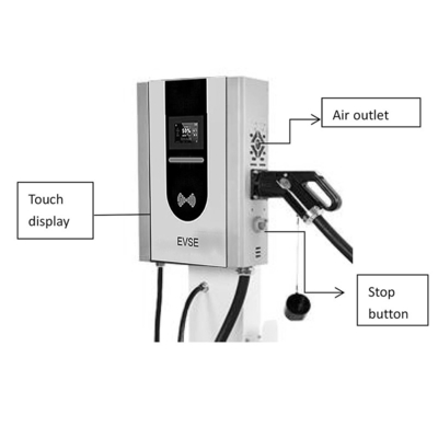 GBT τύπου γρήγορο φορτιστή EV DC Wall Charger με ονομαστικό ρεύμα 0-200A ισχύ εξόδου 20kW