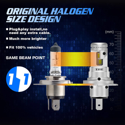 Πώληση 8000Lm18W H4 Φωτήρα αυτοκινήτου LED για οικιακό αυτοκίνητο 30W