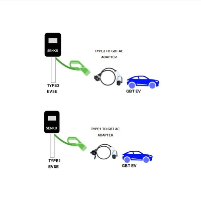 Διορθωτής φορτιστή GBT EV J1772 σε βύσμα GBT για φορητή φόρτιση 1 φάσης τύπου 1