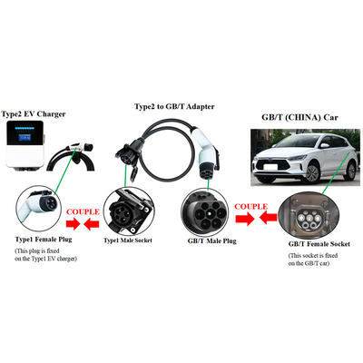 J1772 Συσκευή προς GBT Πλάκ 32A 1 Φάσης IEC 62196 έως T1 GB/T EV προσαρμογός για φόρτιση αυτοκινήτου